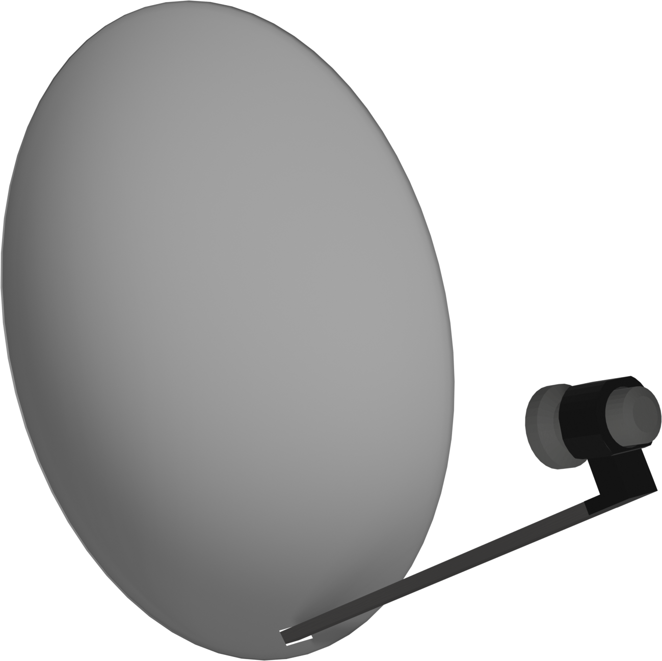 devices